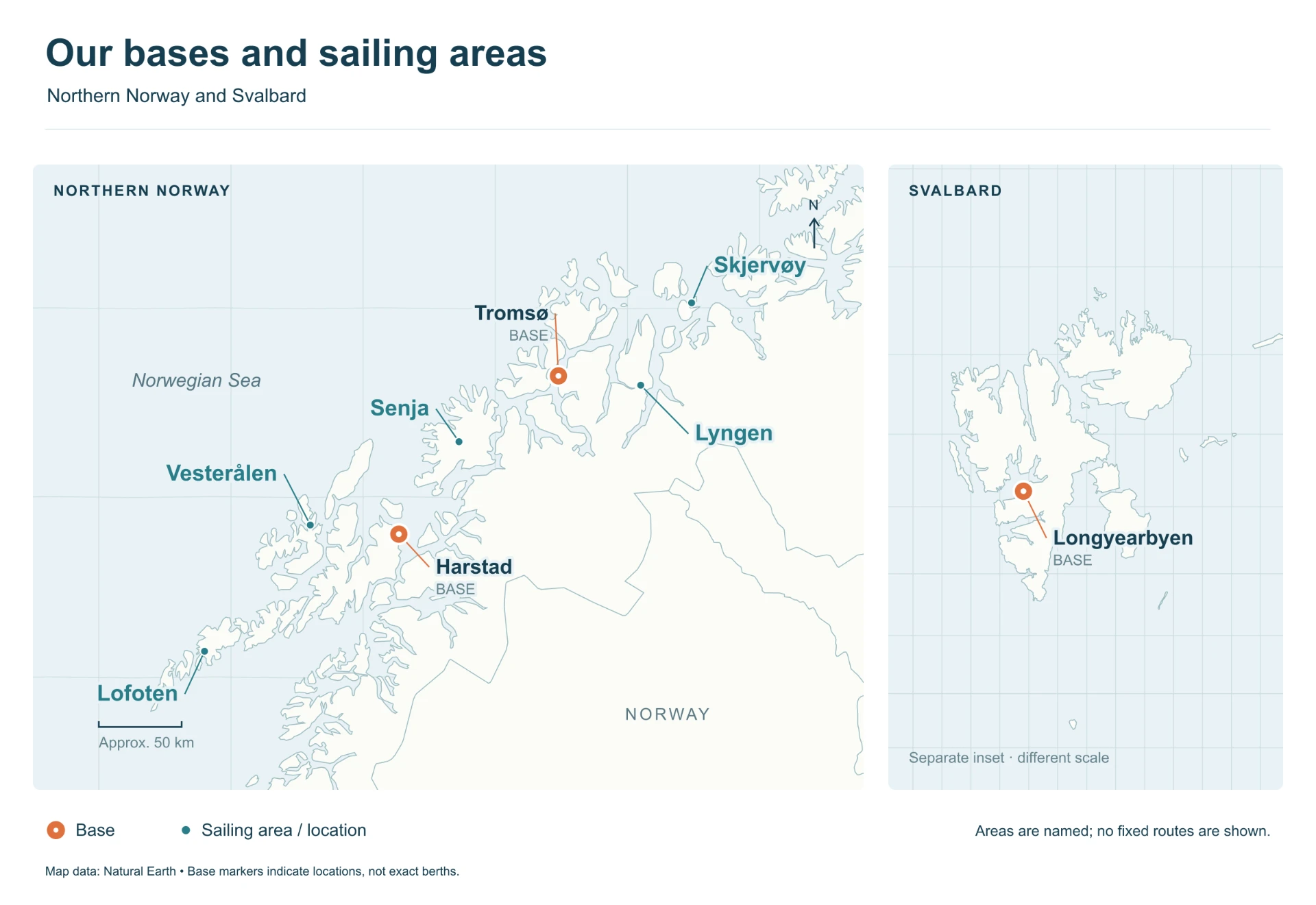 Map of Boreal Yachting's bases and sailing areas: Tromsø and Harstad bases in Northern Norway, with the Lyngen Alps, Senja, Vesterålen, Lofoten and Skjervøy marked, plus a separate Svalbard inset showing the Longyearbyen base.